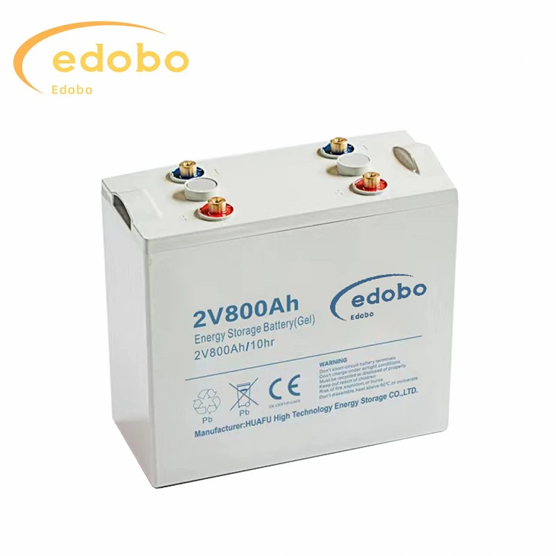Painéal Gréine Battery Glóthach