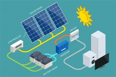 Margadh Stórála Fuinnimh Mheiriceá Theas! Síníonn Fochuideachta Kelu Electron...