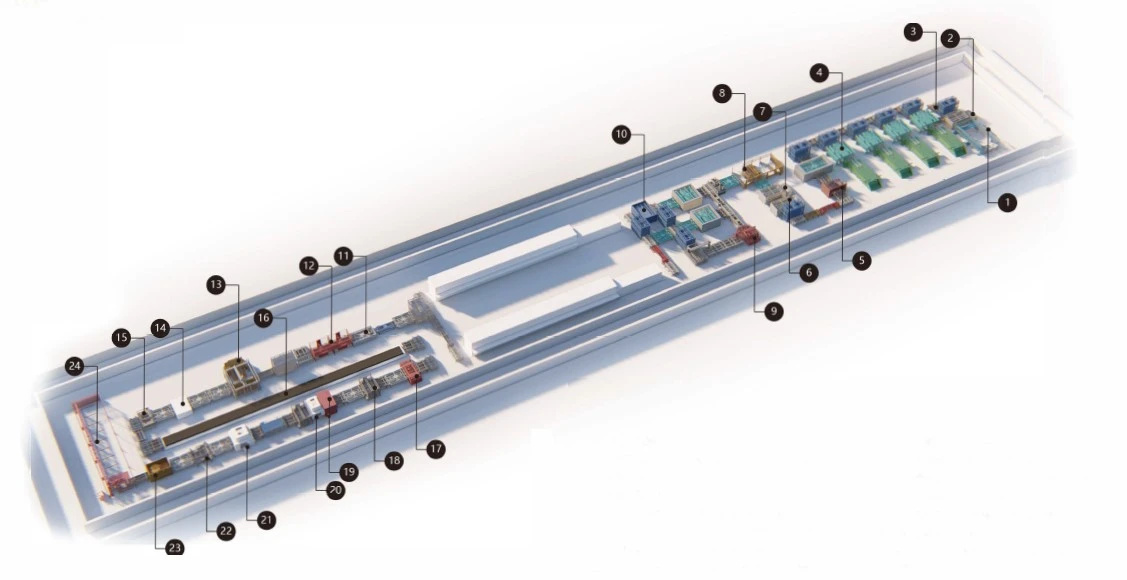 Solar Panels Production Line Glass unloader