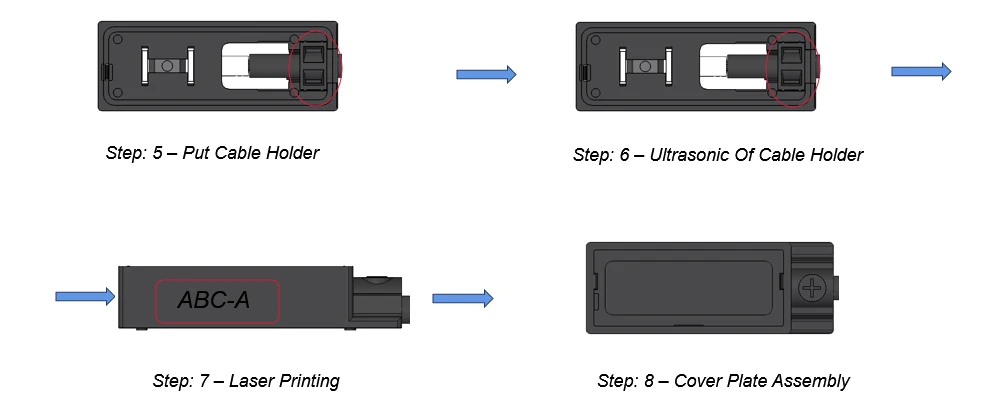 Assembly and crimping of solar panel junction box Assembly and crimping of solar panel junction box