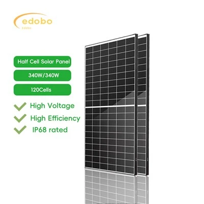 360w Painéil Gréine is Éifeachtaí