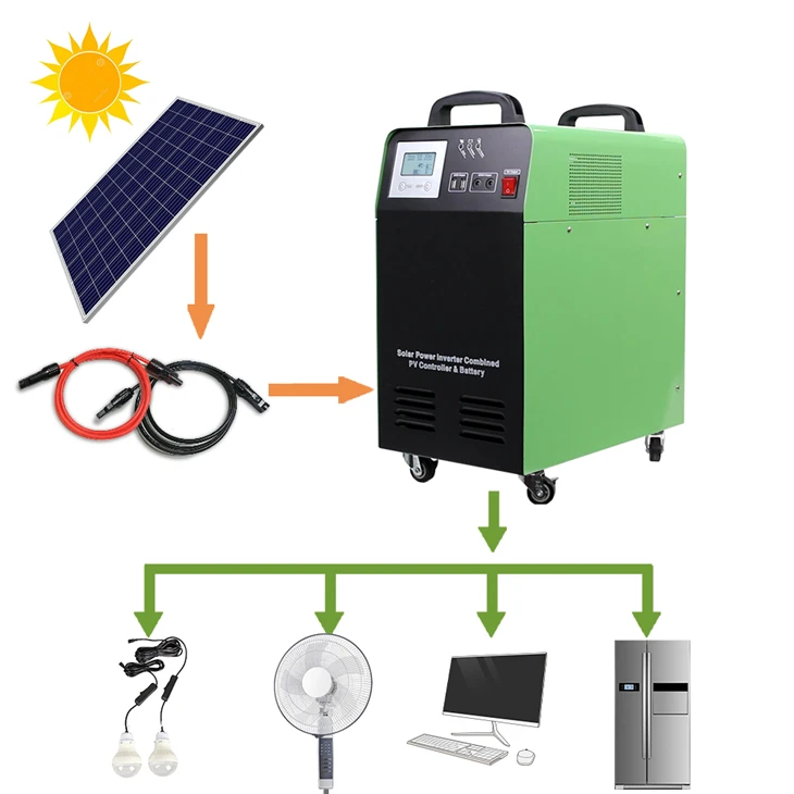 Transportable Solar Power System For Rv